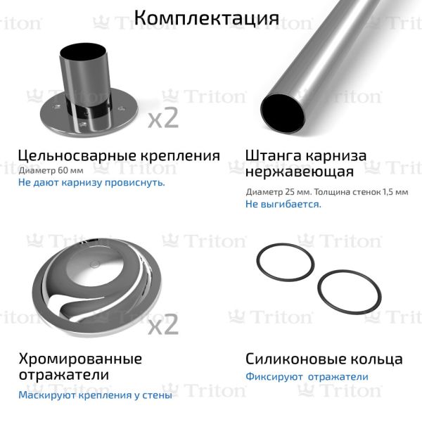 ТРИТОН. Карниз Г-образный 1700*700 мм нержавеющий, Щ0000052814