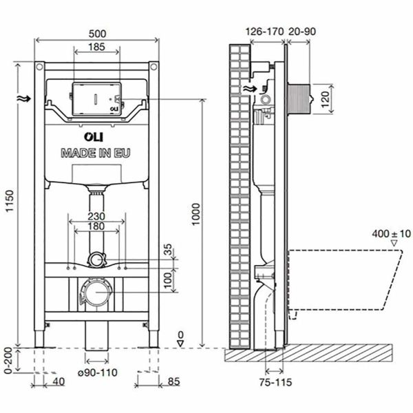 OLI Инсталляция OLI 120 ECO 0500*1150*0126 Sanitarblock mechanic безкнопки арт. 879236