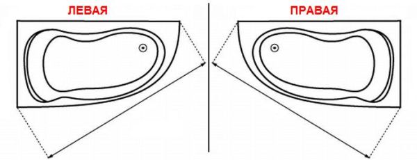 Ванна  ФЭНТАЗИ Левая 1500х880