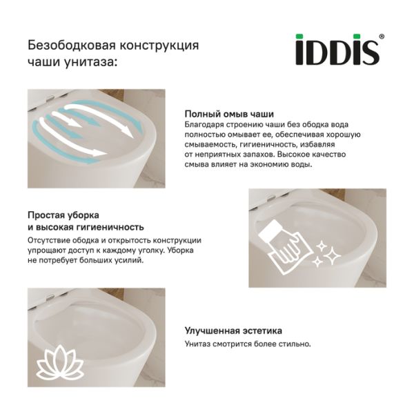 Унитаз подвесной безободковый,Blanco, BLARDSEi25, IDDIS